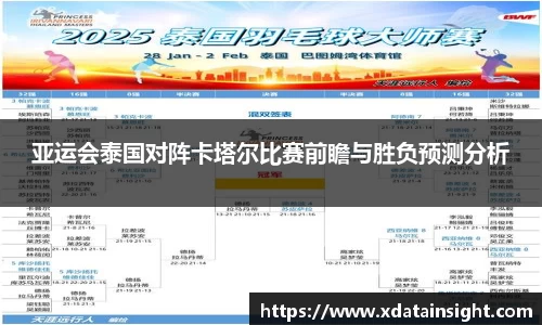 亚运会泰国对阵卡塔尔比赛前瞻与胜负预测分析